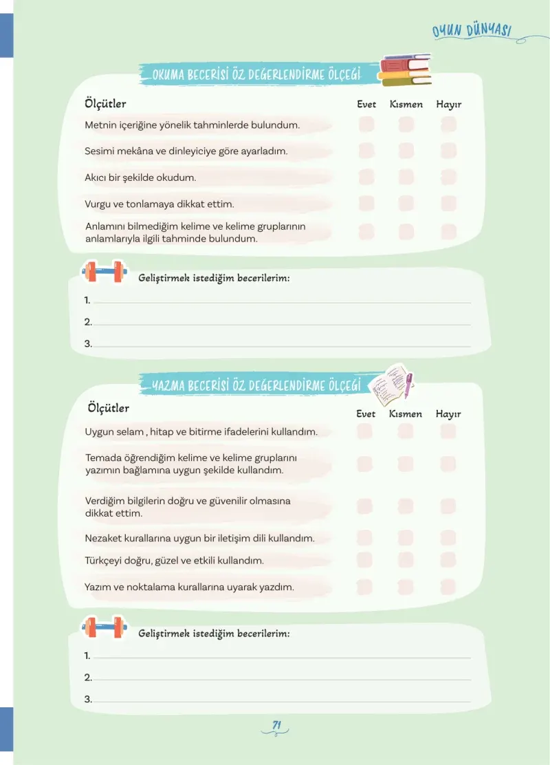 5. Sınıf Türkçe Ders Kitabı Cevapları Meb Yayınları 1 Sayfa 71