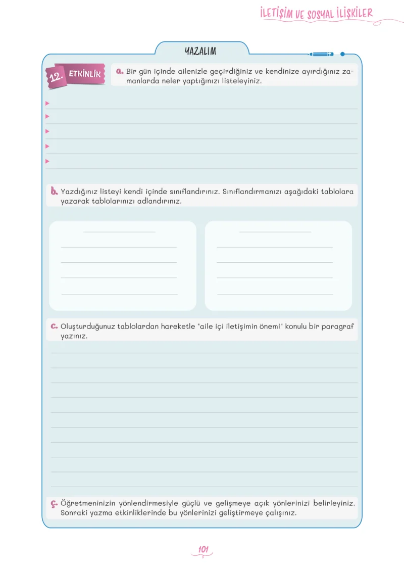 5. Sınıf Türkçe Ders Kitabı Cevapları Meb Yayınları 2. Kitap Sayfa 101