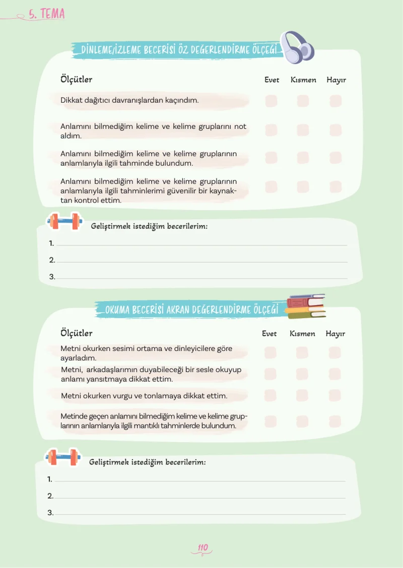 5. Sınıf Türkçe Ders Kitabı Cevapları Meb Yayınları 2. Kitap Sayfa 110