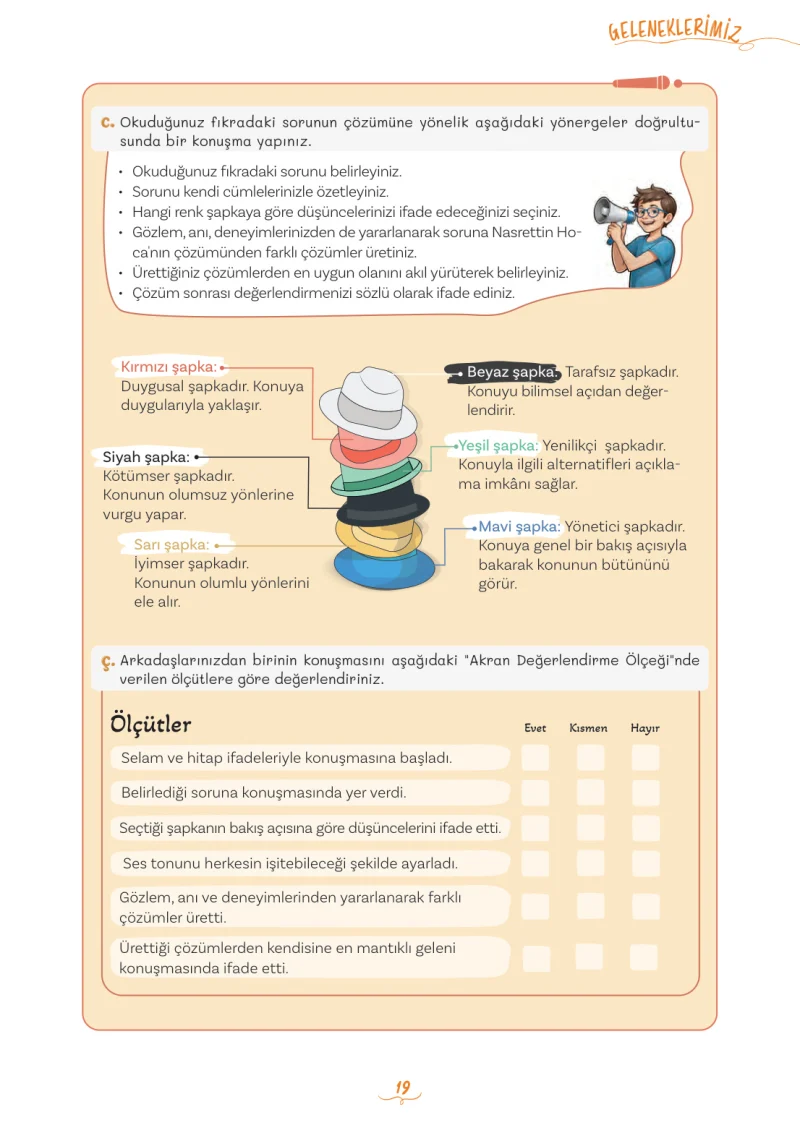 5. Sınıf Türkçe Ders Kitabı Cevapları Meb Yayınları 2. Kitap Sayfa 19