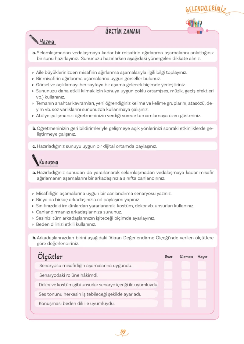 5. Sınıf Türkçe Ders Kitabı Cevapları Meb Yayınları 2. Kitap Sayfa 59