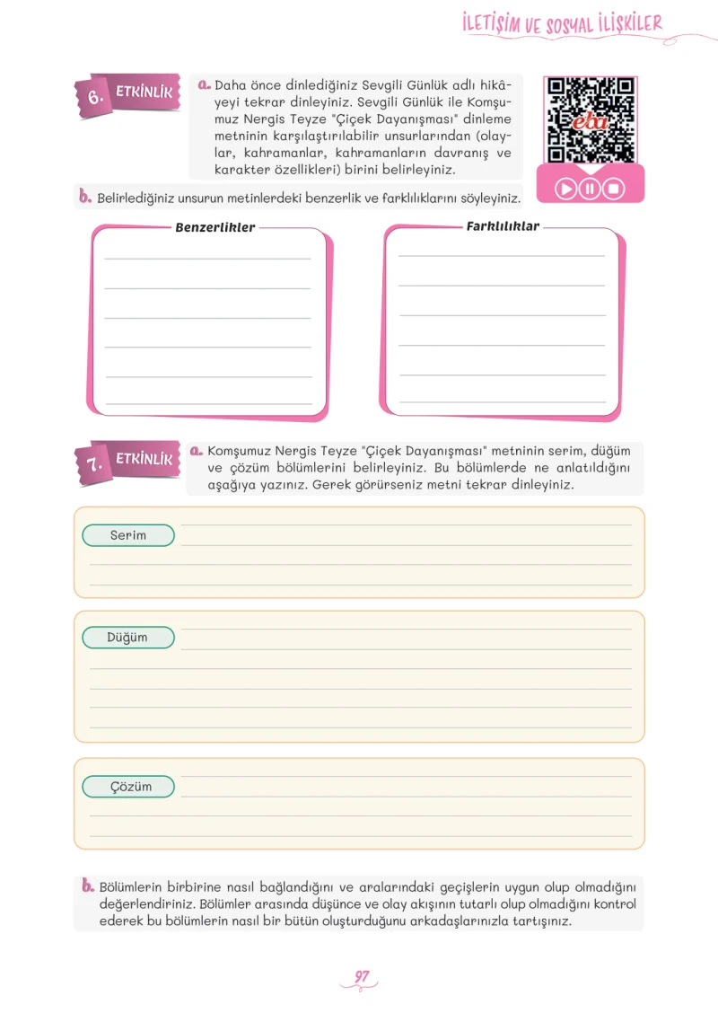 5. Sınıf Türkçe Ders Kitabı Cevapları Meb Yayınları 2. Kitap Sayfa 97