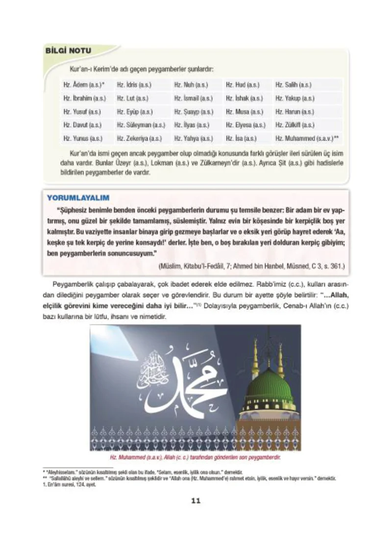 6. Sınıf Din Kültürü ve Ahlak Bilgisi Ders Kitabı Cevapları Doğa Yayınları Sayfa 11