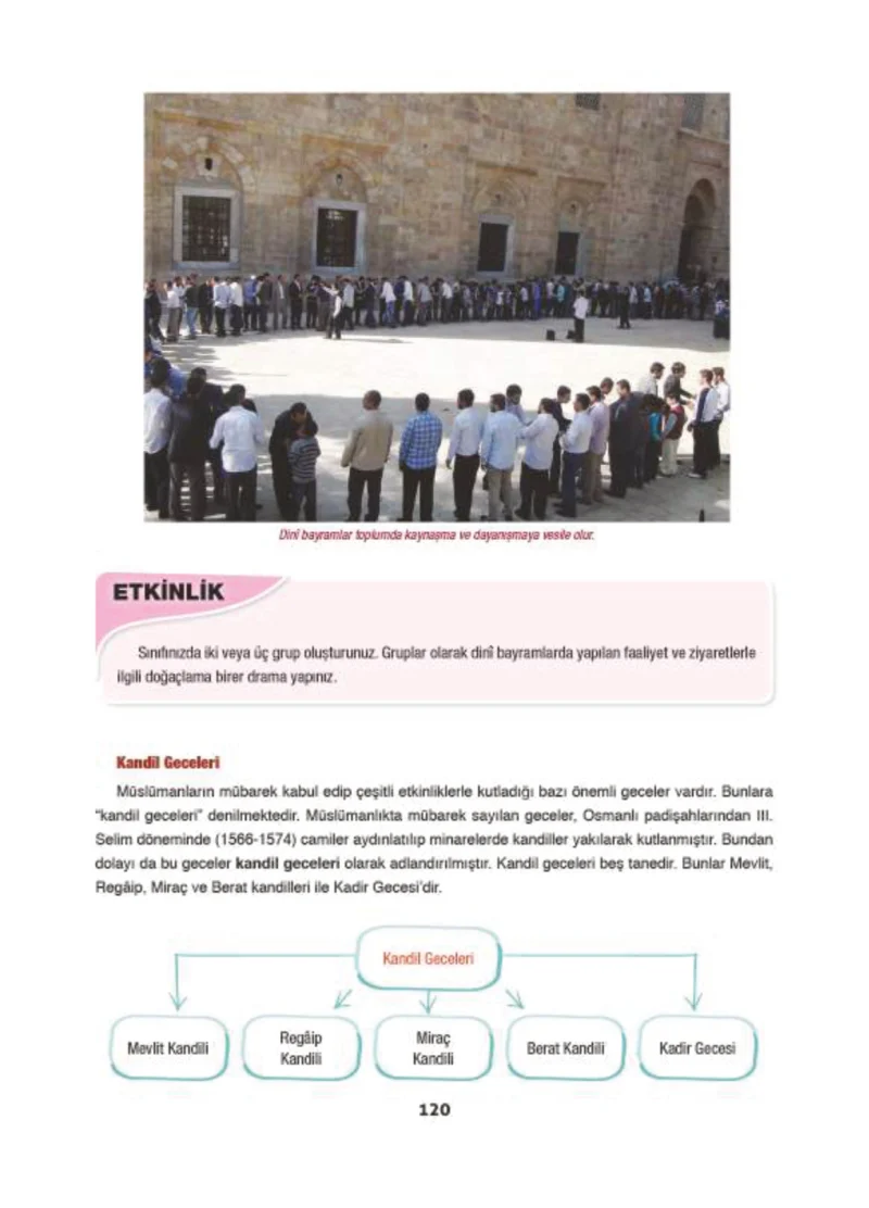6. Sınıf Din Kültürü ve Ahlak Bilgisi Ders Kitabı Cevapları Doğa Yayınları Sayfa 120