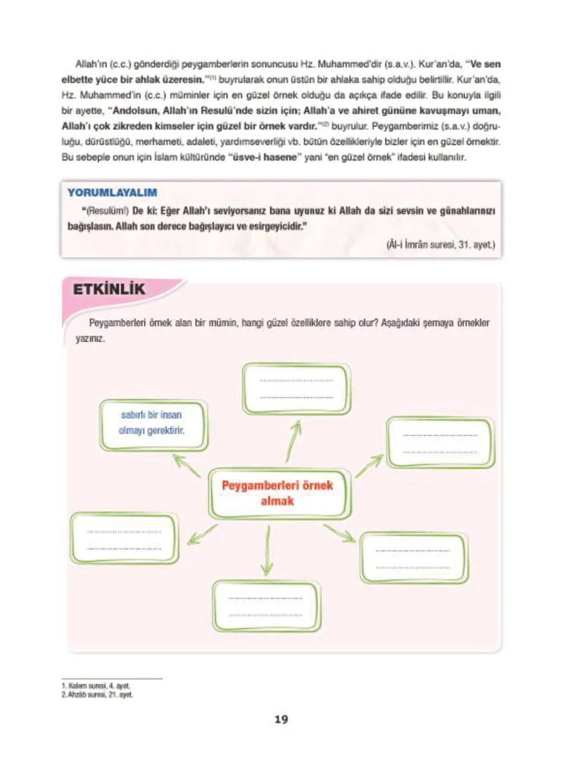 6. Sınıf Din Kültürü ve Ahlak Bilgisi Ders Kitabı Cevapları Doğa Yayınları Sayfa 19