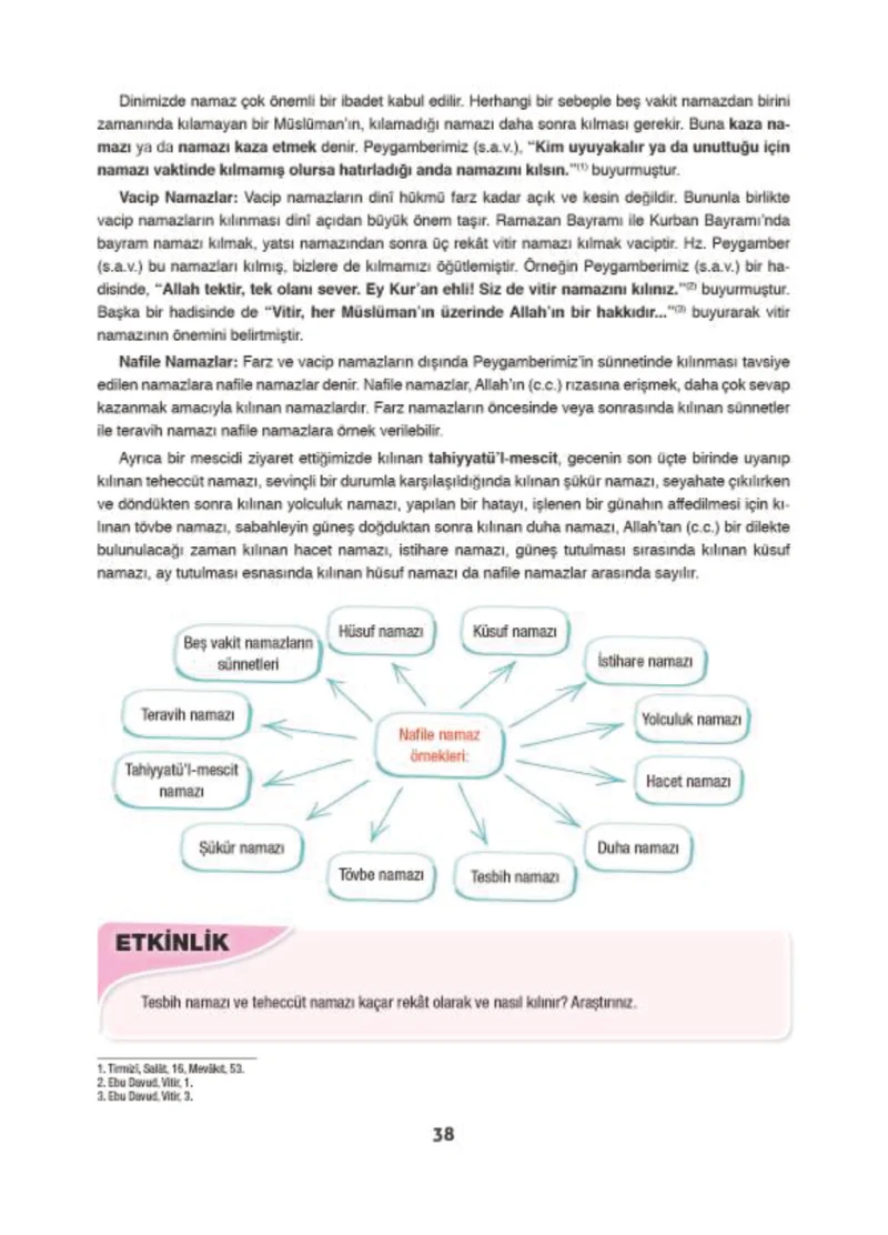 6. Sınıf Din Kültürü ve Ahlak Bilgisi Ders Kitabı Cevapları Doğa Yayınları Sayfa 38