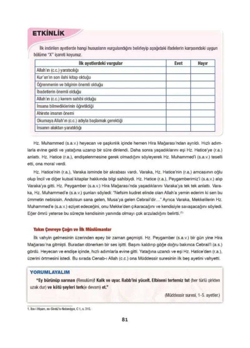 6. Sınıf Din Kültürü ve Ahlak Bilgisi Ders Kitabı Cevapları Doğa Yayınları Sayfa 81