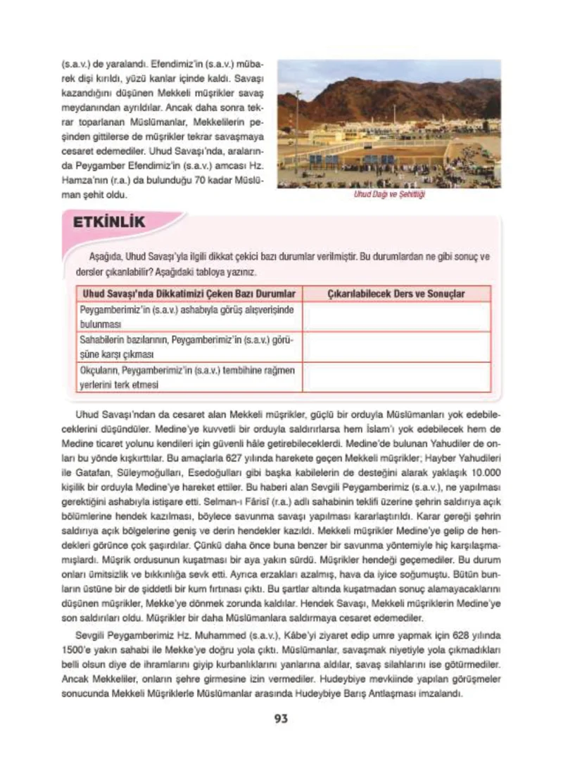 6. Sınıf Din Kültürü ve Ahlak Bilgisi Ders Kitabı Cevapları Doğa Yayınları Sayfa 93