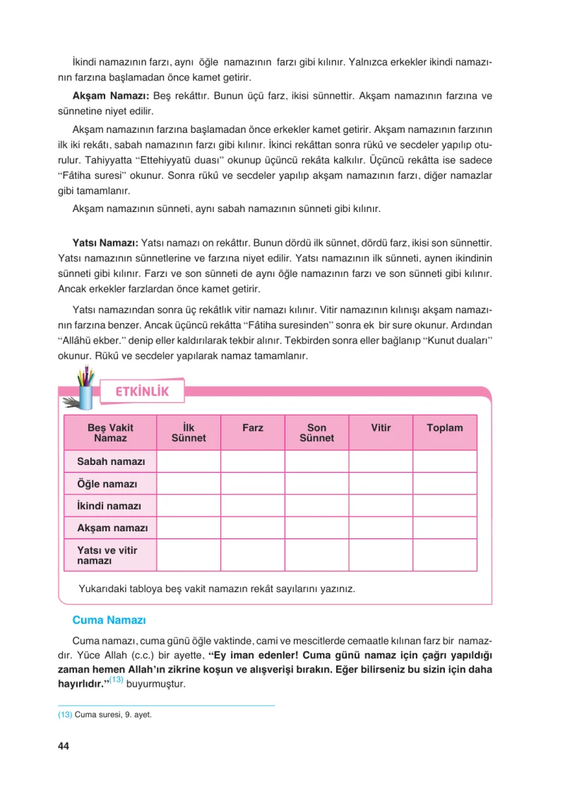 6. Sınıf Din Kültürü ve Ahlak Bilgisi Ders Kitabı Cevapları FCM Yayıncılık Sayfa 44