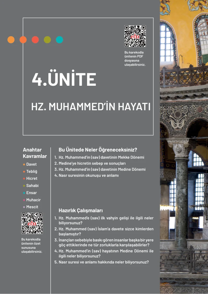6. Sınıf Din Kültürü ve Ahlak Bilgisi Ders Kitabı Cevapları Meb Yayınları Sayfa 100