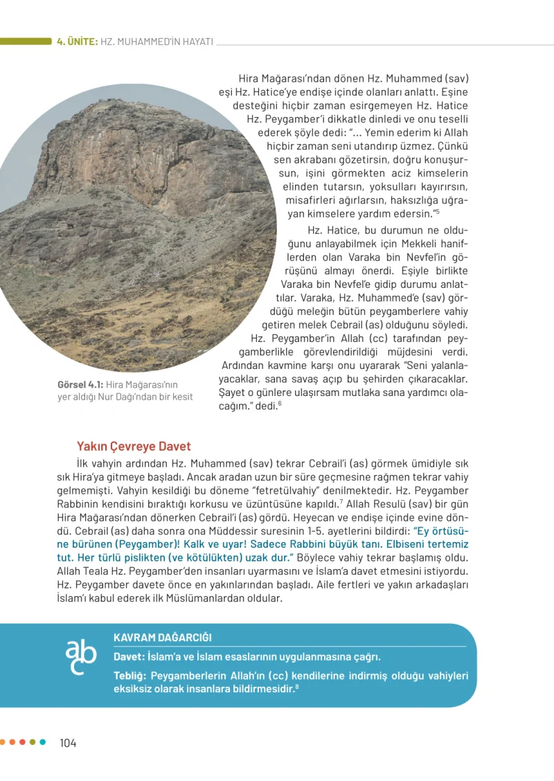 6. Sınıf Din Kültürü ve Ahlak Bilgisi Ders Kitabı Cevapları Meb Yayınları Sayfa 104