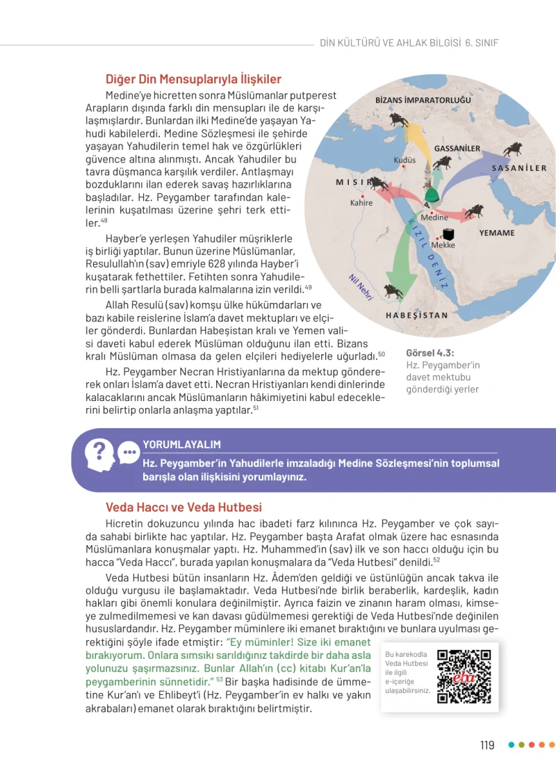 6. Sınıf Din Kültürü ve Ahlak Bilgisi Ders Kitabı Cevapları Meb Yayınları Sayfa 119
