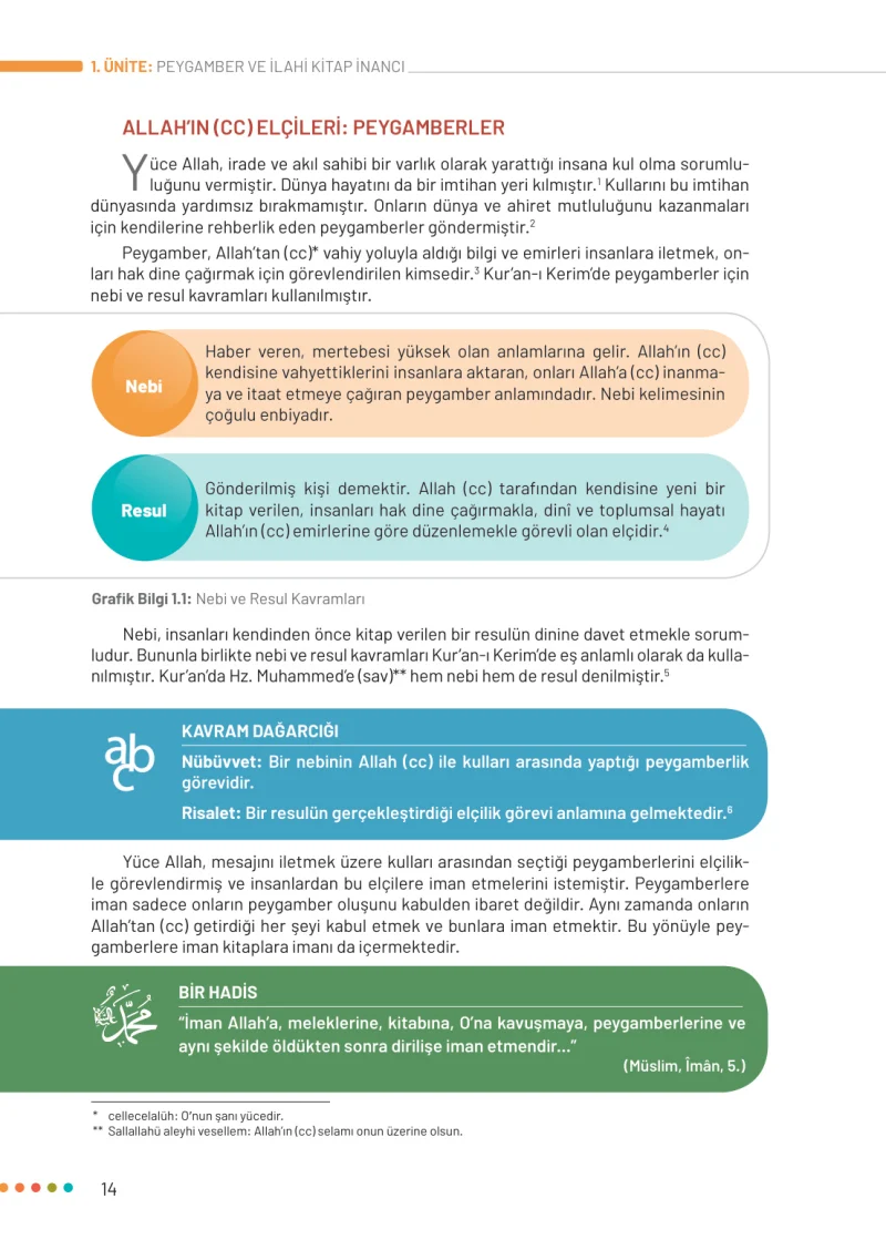 6. Sınıf Din Kültürü ve Ahlak Bilgisi Ders Kitabı Cevapları Meb Yayınları Sayfa 14