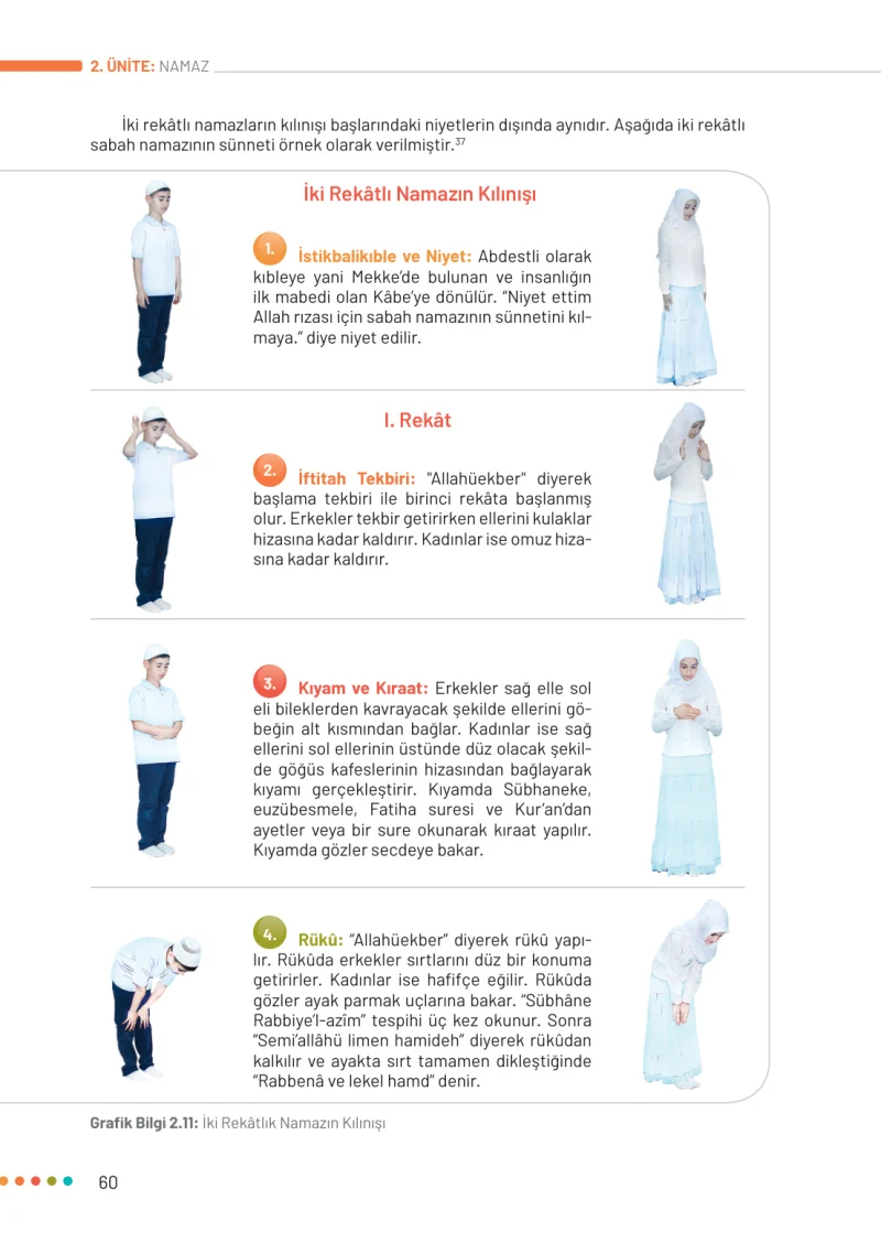 6. Sınıf Din Kültürü ve Ahlak Bilgisi Ders Kitabı Cevapları Meb Yayınları Sayfa 60