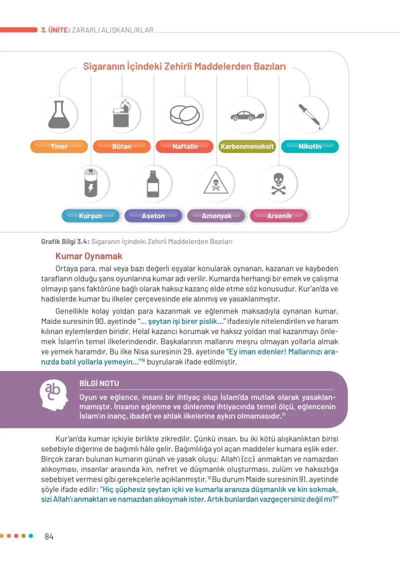 6. Sınıf Din Kültürü ve Ahlak Bilgisi Ders Kitabı Cevapları Meb Yayınları Sayfa 84