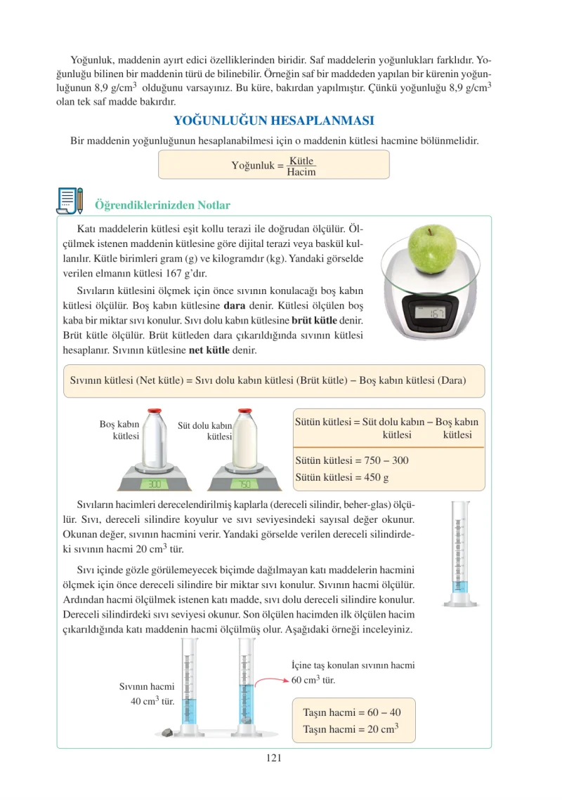 6. Sınıf Fen Bilimleri Ders Kitabı Cevapları Adım Adım Yayınları Sayfa 121