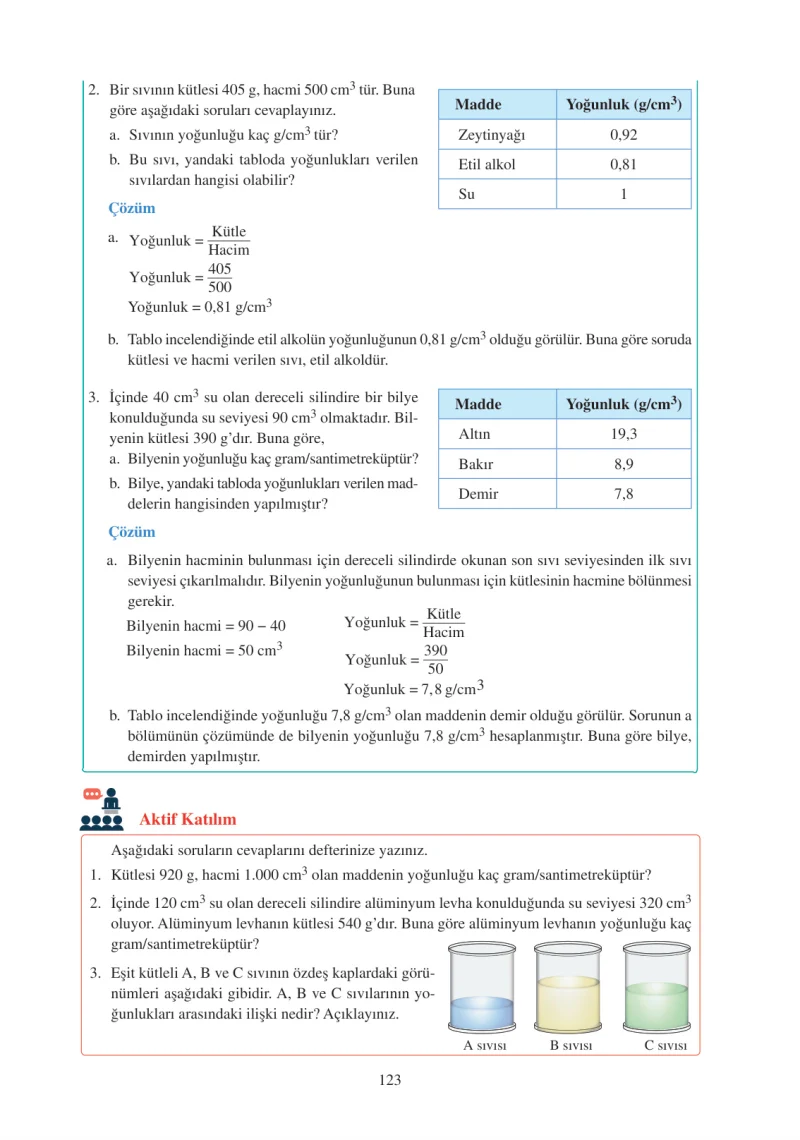 6. Sınıf Fen Bilimleri Ders Kitabı Cevapları Adım Adım Yayınları Sayfa 123