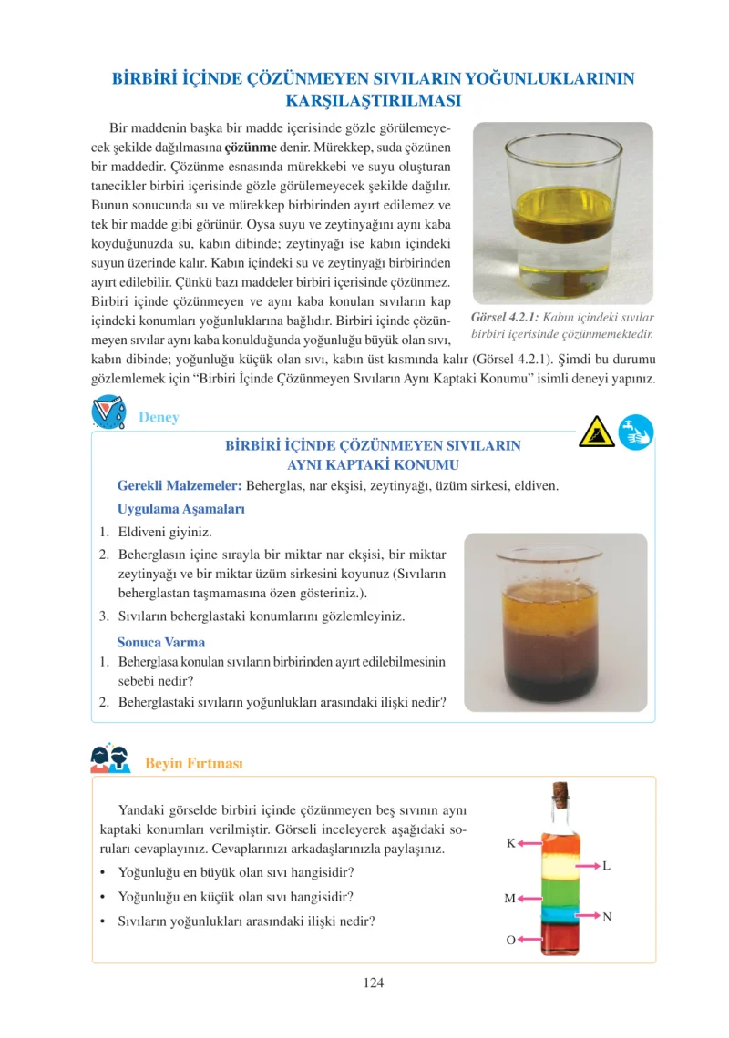 6. Sınıf Fen Bilimleri Ders Kitabı Cevapları Adım Adım Yayınları Sayfa 124
