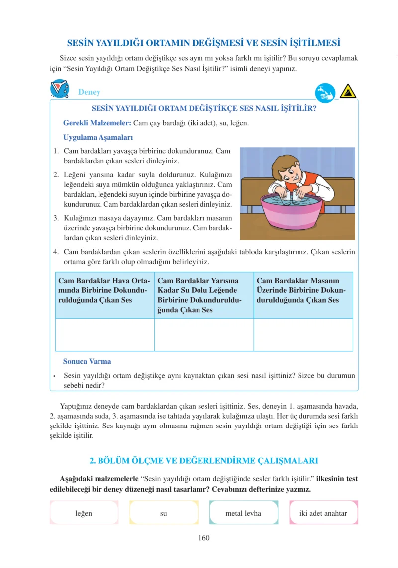 6. Sınıf Fen Bilimleri Ders Kitabı Cevapları Adım Adım Yayınları Sayfa 160