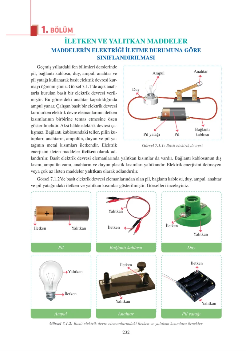 6. Sınıf Fen Bilimleri Ders Kitabı Cevapları Adım Adım Yayınları Sayfa 232