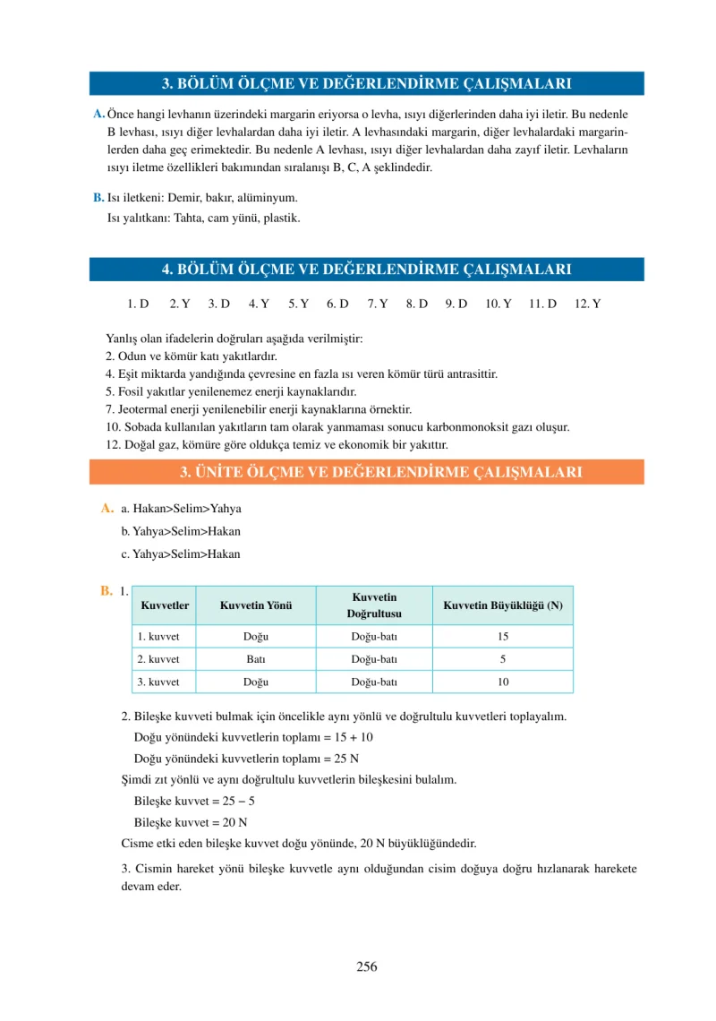 6. Sınıf Fen Bilimleri Ders Kitabı Cevapları Adım Adım Yayınları Sayfa 256