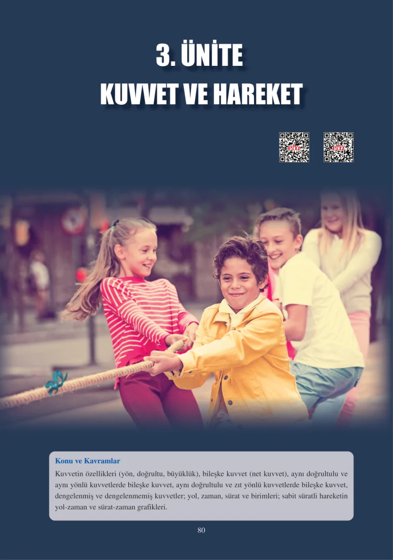 6. Sınıf Fen Bilimleri Ders Kitabı Cevapları Adım Adım Yayınları Sayfa 80
