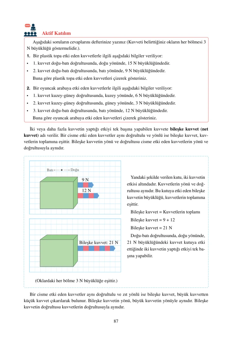 6. Sınıf Fen Bilimleri Ders Kitabı Cevapları Adım Adım Yayınları Sayfa 87