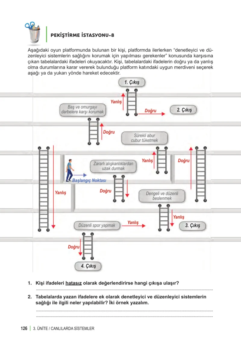 6. Sınıf Fen Bilimleri Ders Kitabı Cevapları Meb Yayınları 1. Kitap Sayfa 126