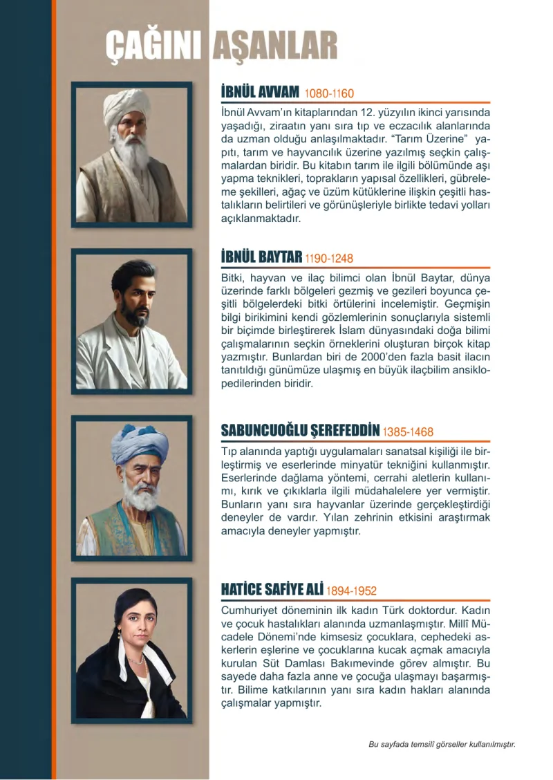 6. Sınıf Fen Bilimleri Ders Kitabı Cevapları Meb Yayınları 1. Kitap Sayfa 128