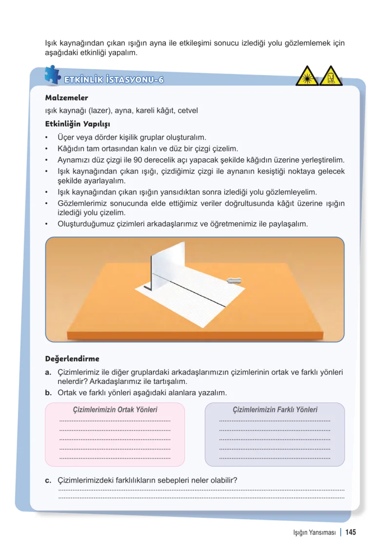 6. Sınıf Fen Bilimleri Ders Kitabı Cevapları Meb Yayınları 1. Kitap Sayfa 145