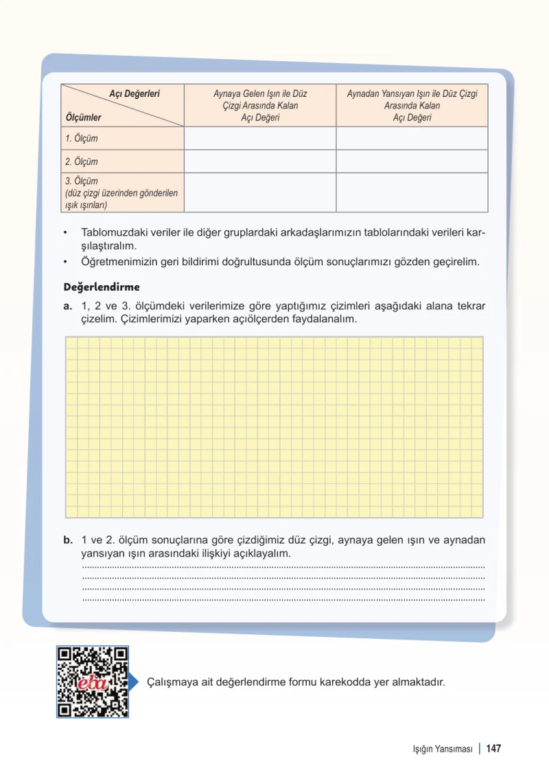 6. Sınıf Fen Bilimleri Ders Kitabı Cevapları Meb Yayınları 1. Kitap Sayfa 147