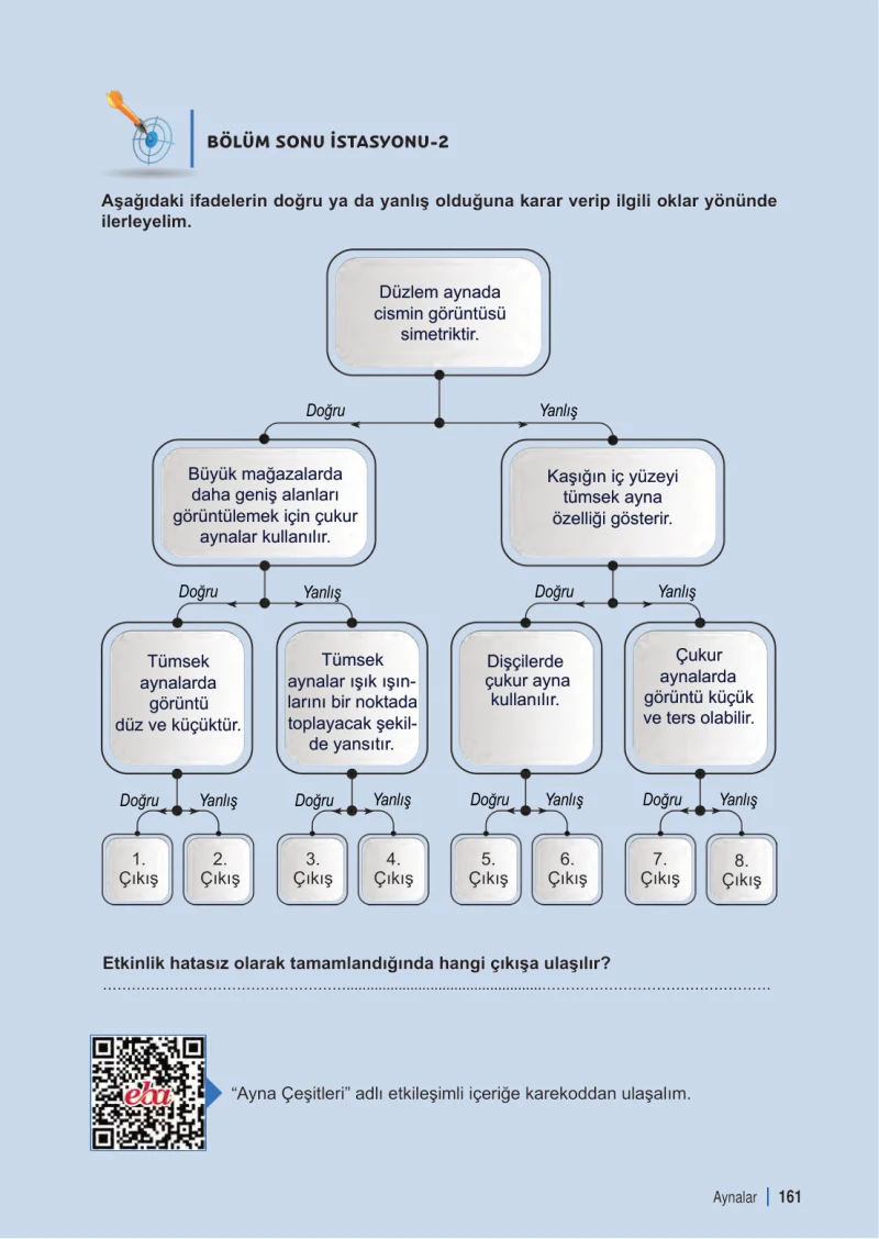 6. Sınıf Fen Bilimleri Ders Kitabı Cevapları Meb Yayınları 1. Kitap Sayfa 161