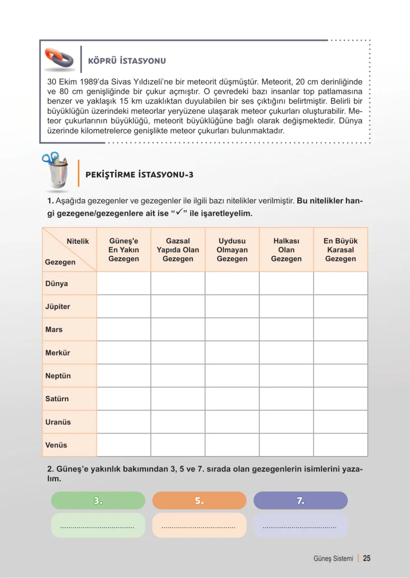 6. Sınıf Fen Bilimleri Ders Kitabı Cevapları Meb Yayınları 1. Kitap Sayfa 25