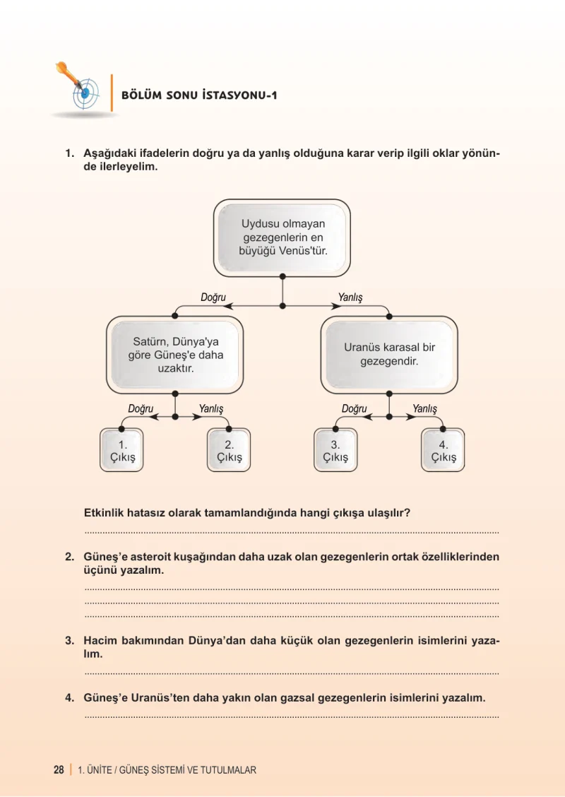 6. Sınıf Fen Bilimleri Ders Kitabı Cevapları Meb Yayınları 1. Kitap Sayfa 28