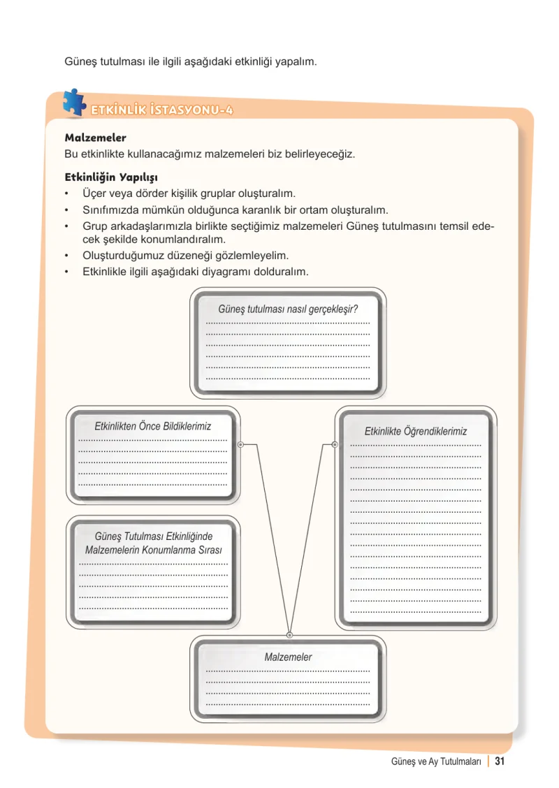 6. Sınıf Fen Bilimleri Ders Kitabı Cevapları Meb Yayınları 1. Kitap Sayfa 31