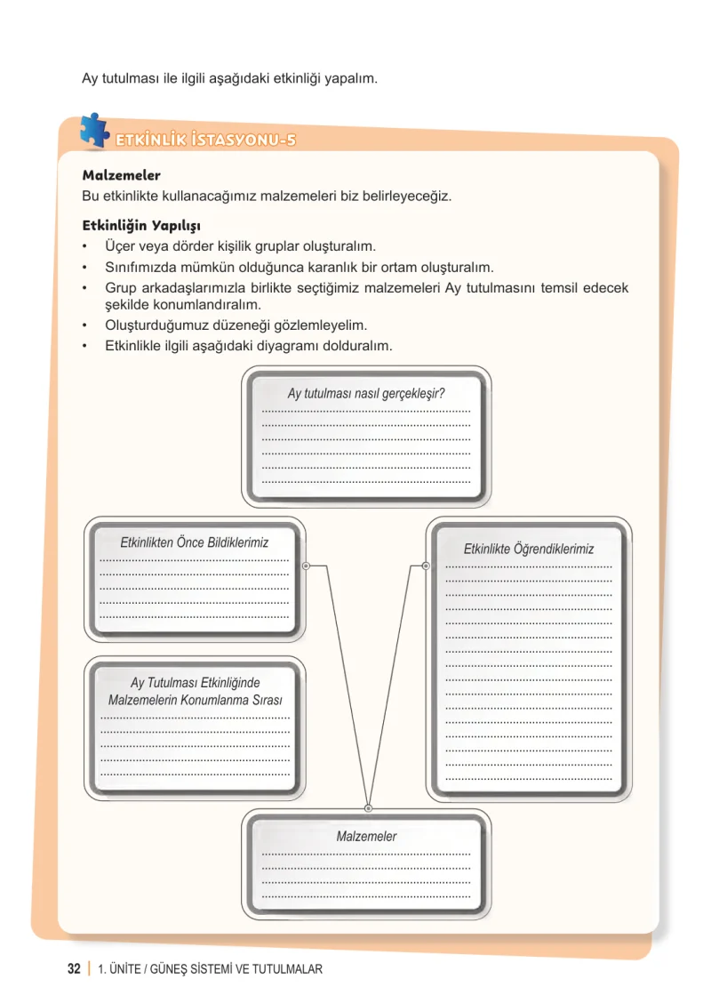 6. Sınıf Fen Bilimleri Ders Kitabı Cevapları Meb Yayınları 1. Kitap Sayfa 32