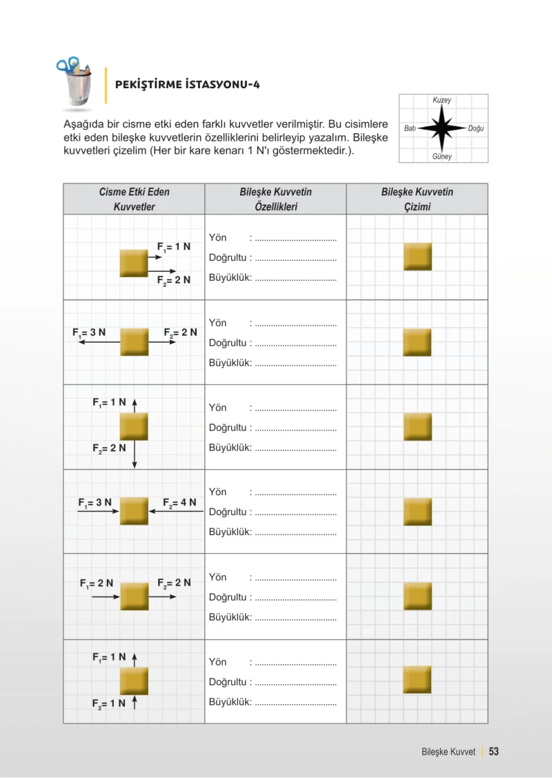 6. Sınıf Fen Bilimleri Ders Kitabı Cevapları Meb Yayınları 1. Kitap Sayfa 53