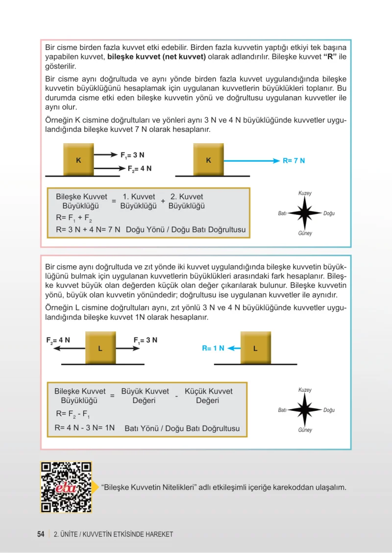 6. Sınıf Fen Bilimleri Ders Kitabı Cevapları Meb Yayınları 1. Kitap Sayfa 54