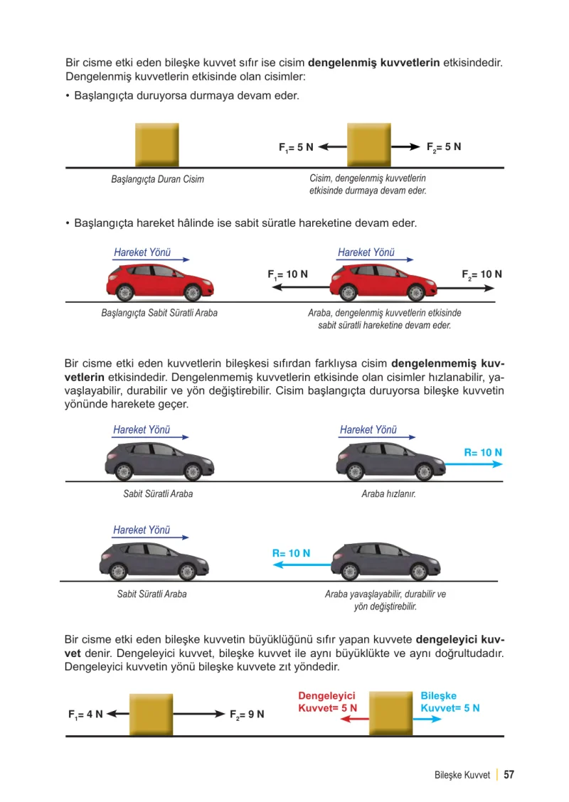 6. Sınıf Fen Bilimleri Ders Kitabı Cevapları Meb Yayınları 1. Kitap Sayfa 57
