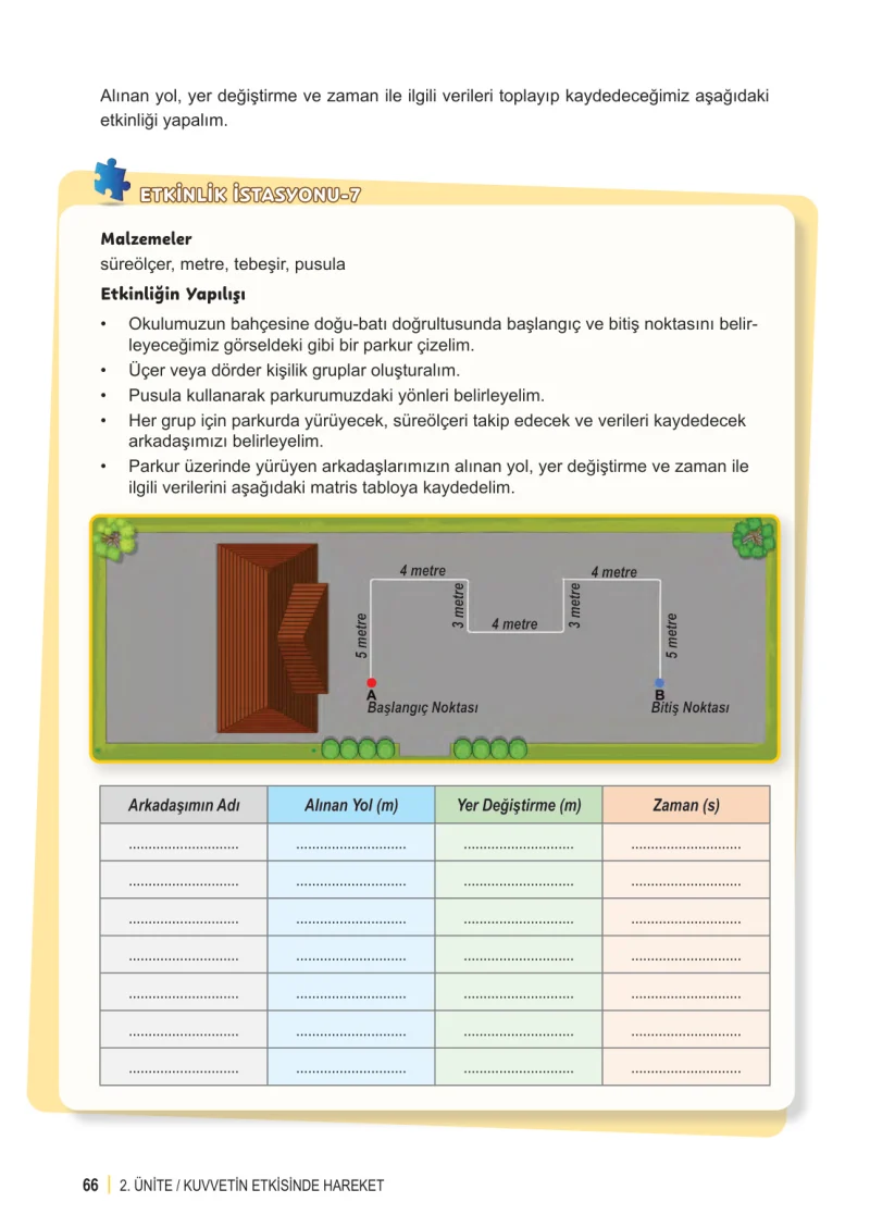 6. Sınıf Fen Bilimleri Ders Kitabı Cevapları Meb Yayınları 1. Kitap Sayfa 66