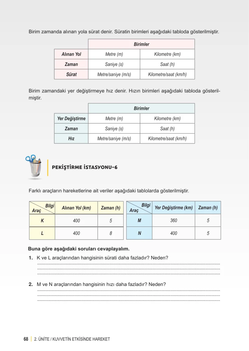 6. Sınıf Fen Bilimleri Ders Kitabı Cevapları Meb Yayınları 1. Kitap Sayfa 68