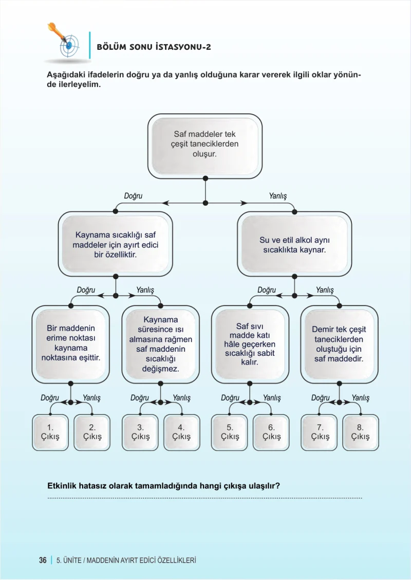 6. Sınıf Fen Bilimleri Ders Kitabı Cevapları Meb Yayınları 2. Kitap Sayfa 36