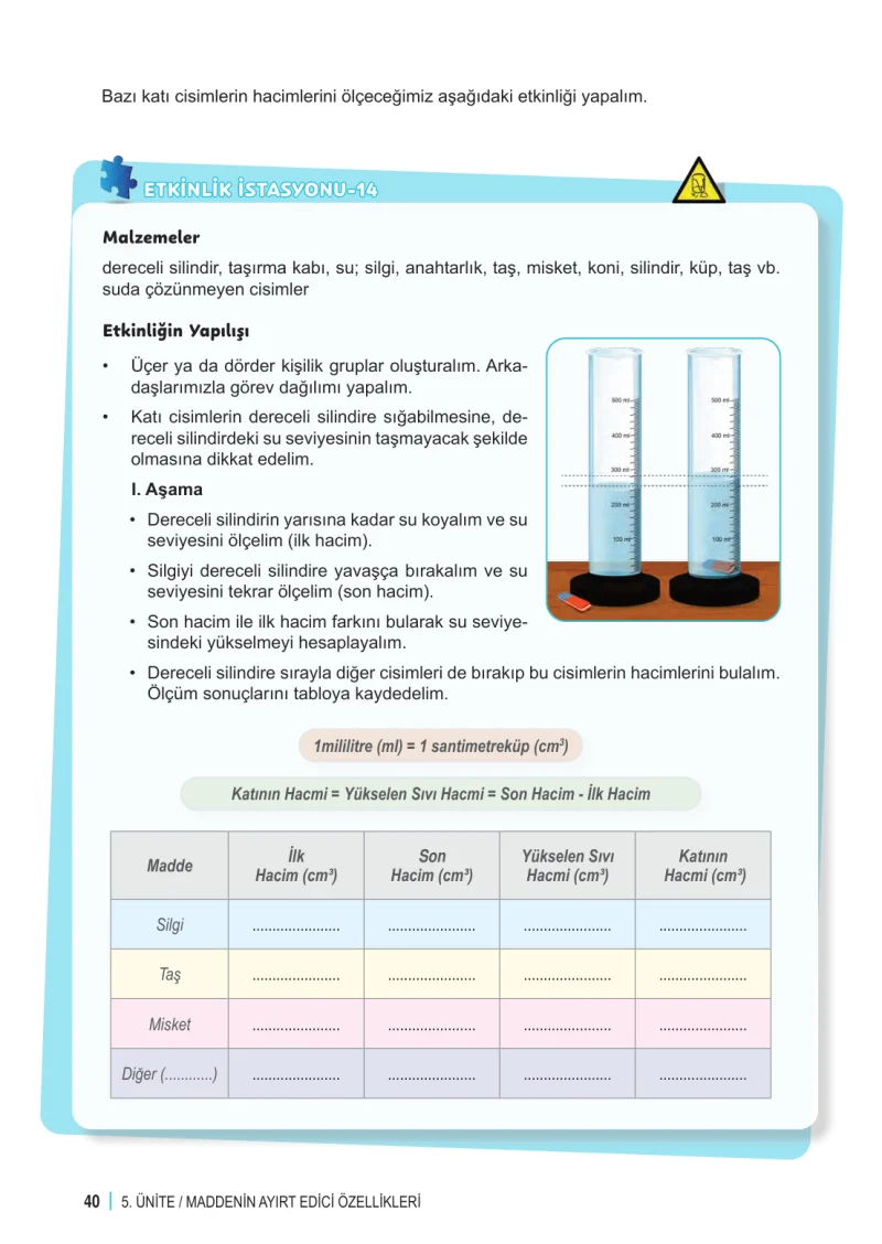 6. Sınıf Fen Bilimleri Ders Kitabı Cevapları Meb Yayınları 2. Kitap Sayfa 40