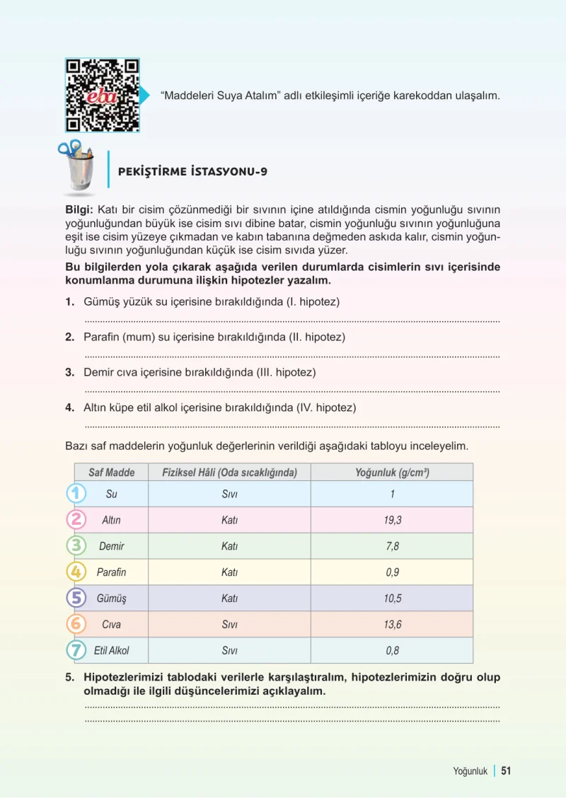 6. Sınıf Fen Bilimleri Ders Kitabı Cevapları Meb Yayınları 2. Kitap Sayfa 51