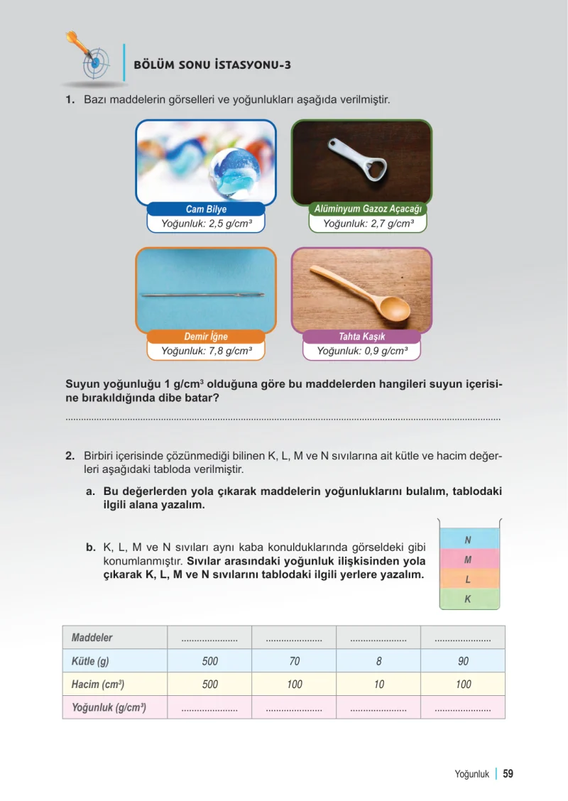 6. Sınıf Fen Bilimleri Ders Kitabı Cevapları Meb Yayınları 2. Kitap Sayfa 59