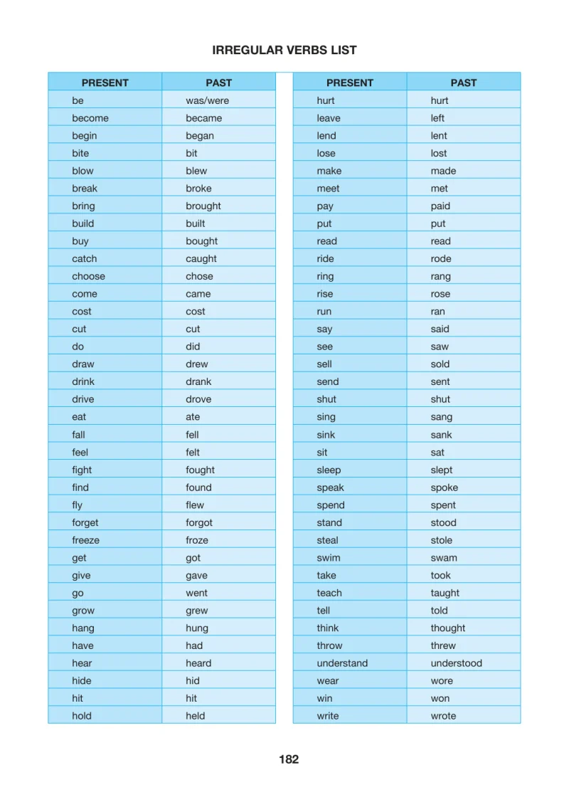 6. Sınıf İngilizce Ders Kitabı Cevapları Hecce Yayınları Sayfa 182