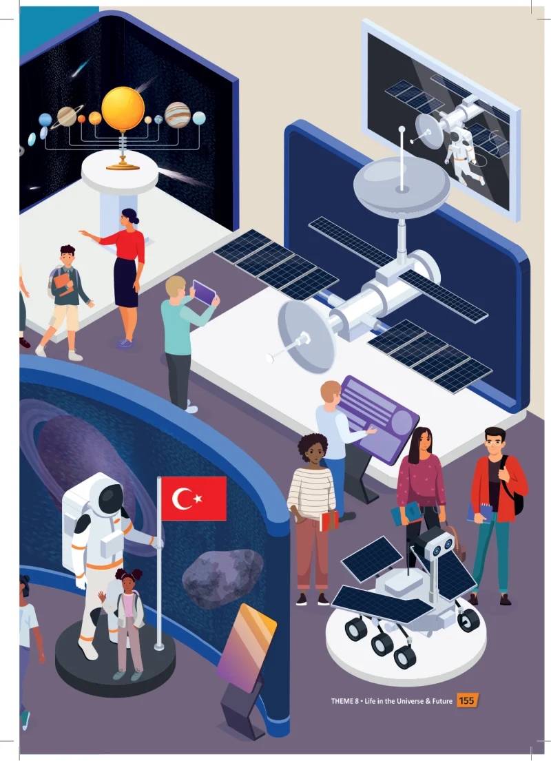 6. Sınıf İngilizce Ders Kitabı Cevapları Meb Yayınları Ders Kitapı Sayfa 155