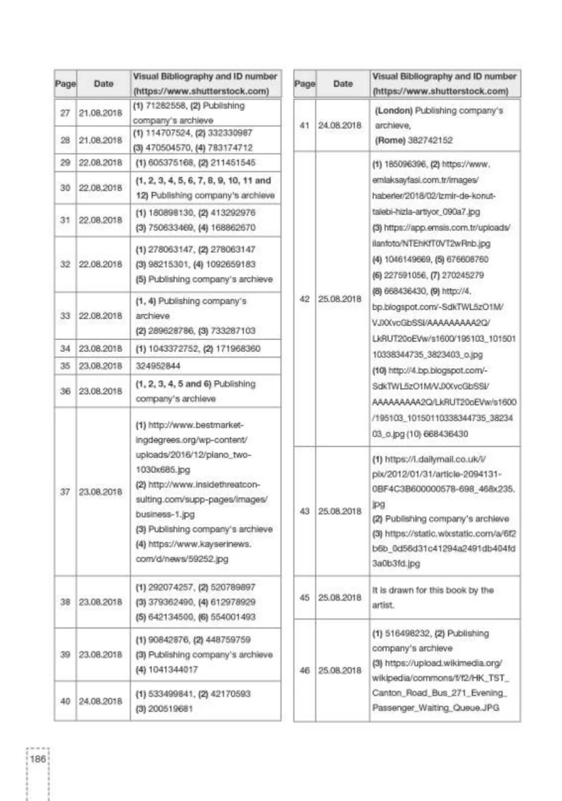 6. Sınıf İngilizce Ders Kitabı Cevapları Monopol Yayınları Sayfa 186