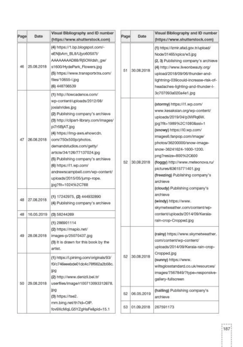 6. Sınıf İngilizce Ders Kitabı Cevapları Monopol Yayınları Sayfa 187