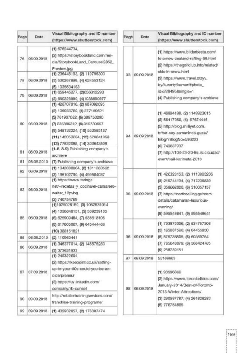 6. Sınıf İngilizce Ders Kitabı Cevapları Monopol Yayınları Sayfa 189